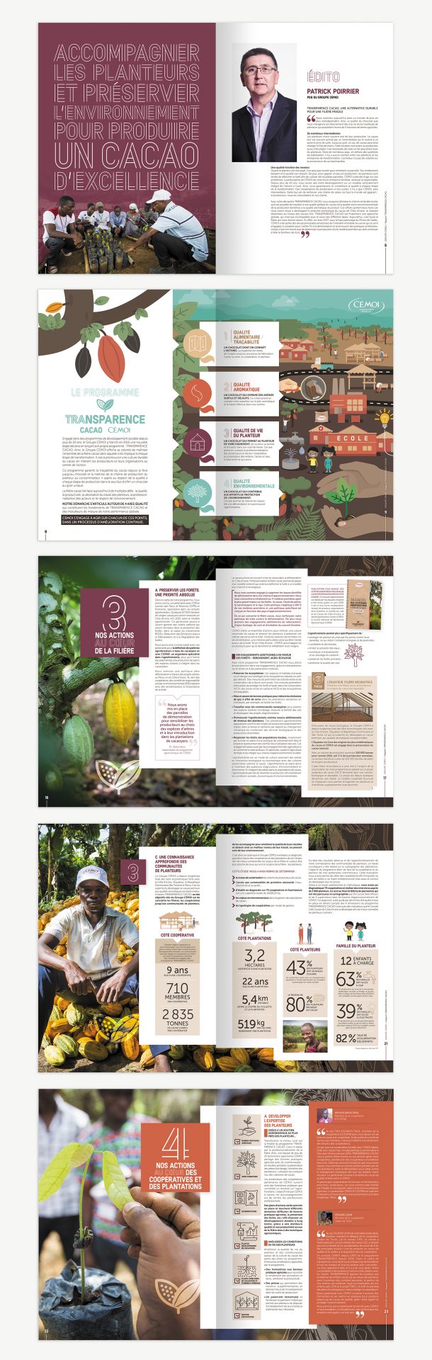 Brochure Transparence Cacao intérieur